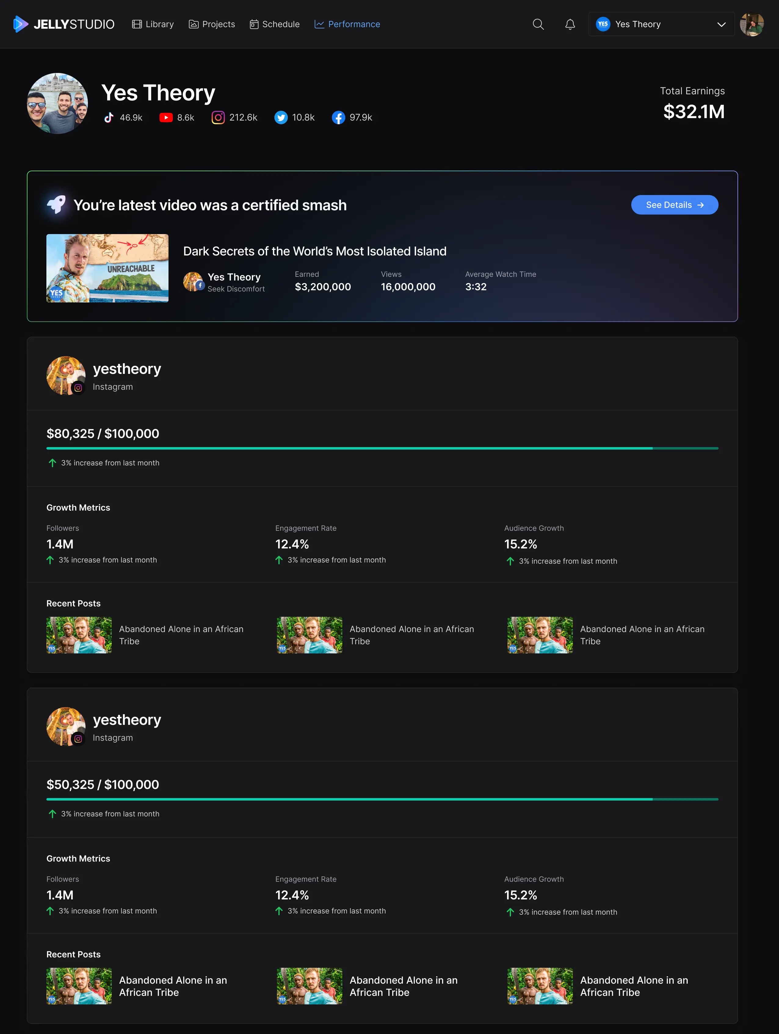 JellyStudio performance dashboard