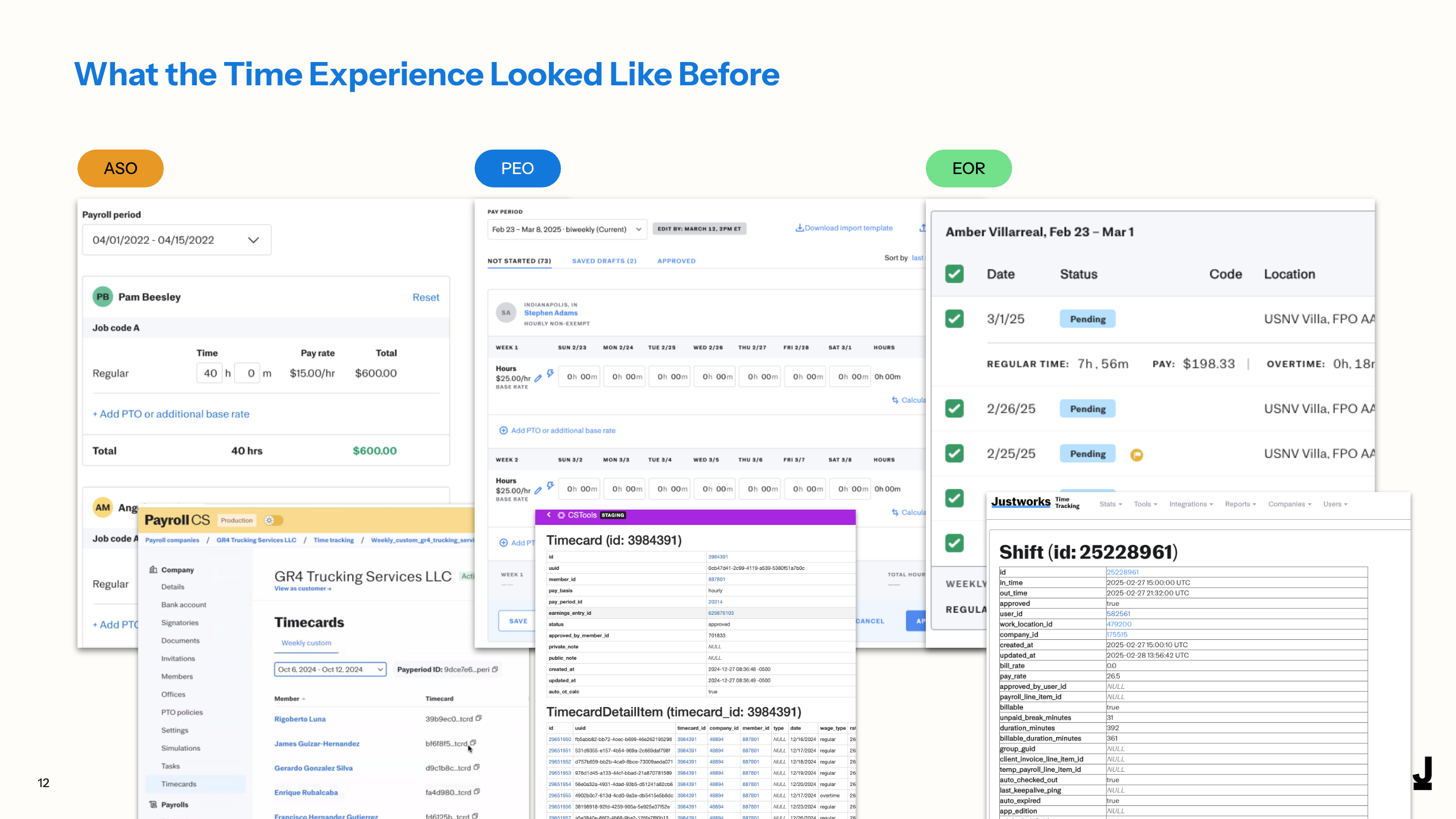 Three fragmented time-tracking products — ASO, PEO, and EOR layouts side by side