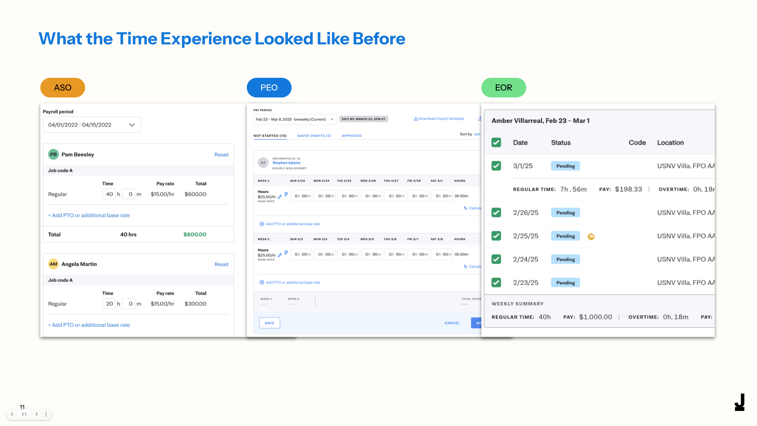 Before — Legacy ASO timesheet layout
